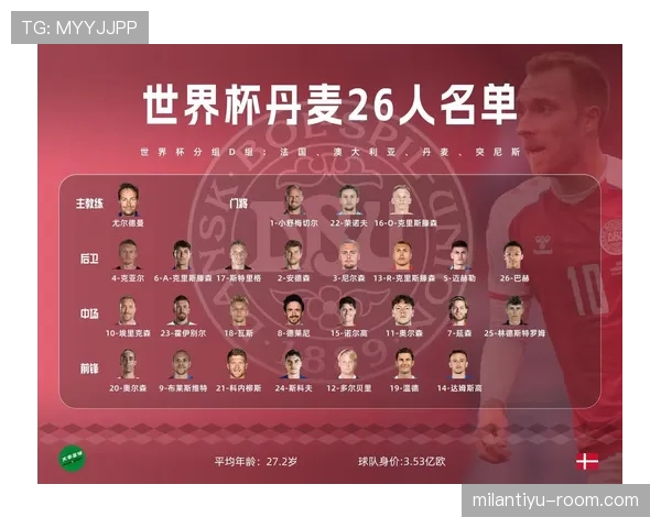 世界杯D组第二黑马预测
